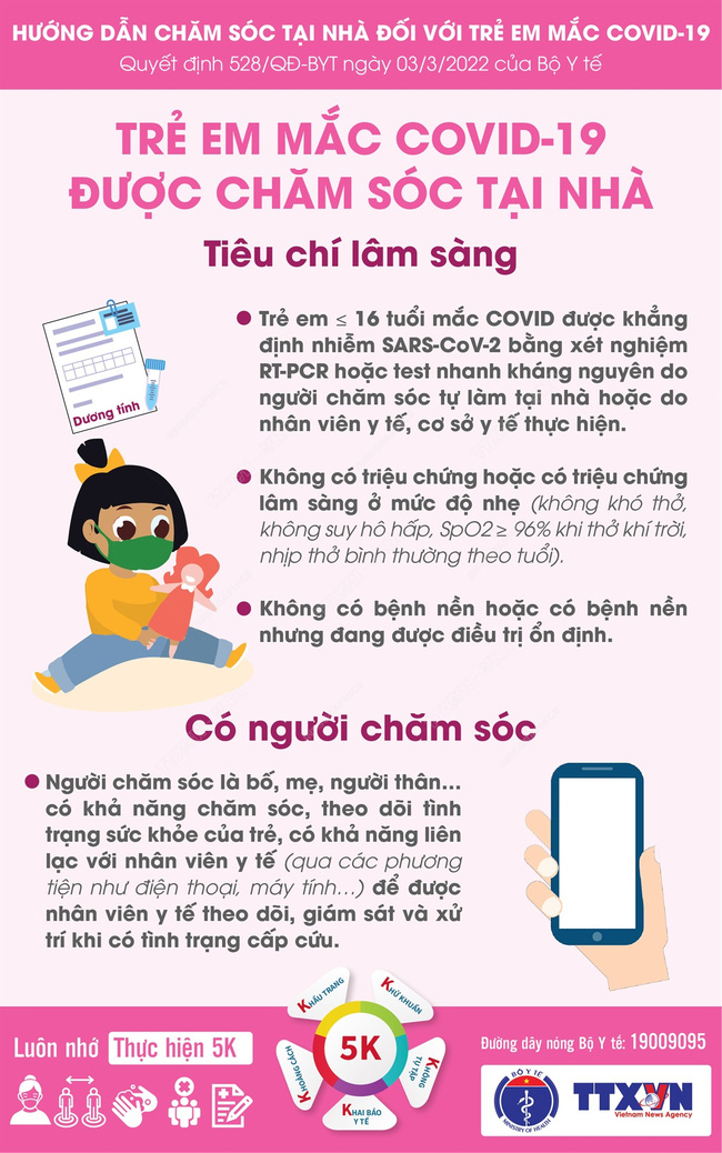 Chăm sóc tại nhà đối với trẻ em mắc COVID-19: Các vật dụng, thuốc cần thiết, triệu chứng bất thường ở trẻ cần báo ngay cho y tế - Ảnh 1. Chăm sóc tại nhà đối với trẻ em mắc COVID-19: Các vật dụng, thuốc cần thiết, triệu chứng bất thường ở trẻ cần báo ngay cho y tế - Ảnh 1.