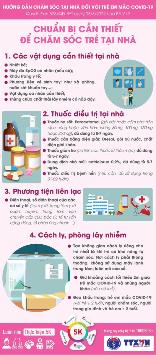 Chăm sóc tại nhà đối với trẻ em mắc COVID-19: Các vật dụng, thuốc cần thiết, triệu chứng bất thường ở trẻ cần báo ngay cho y tế - Ảnh 2. Chăm sóc tại nhà đối với trẻ em mắc COVID-19: Các vật dụng, thuốc cần thiết, triệu chứng bất thường ở trẻ cần báo ngay cho y tế - Ảnh 2.
