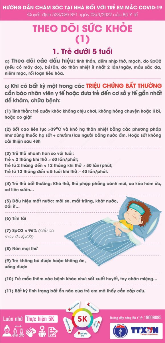 Chăm sóc tại nhà đối với trẻ em mắc COVID-19: Các vật dụng, thuốc cần thiết, triệu chứng bất thường ở trẻ cần báo ngay cho y tế - Ảnh 3. Chăm sóc tại nhà đối với trẻ em mắc COVID-19: Các vật dụng, thuốc cần thiết, triệu chứng bất thường ở trẻ cần báo ngay cho y tế - Ảnh 3.
