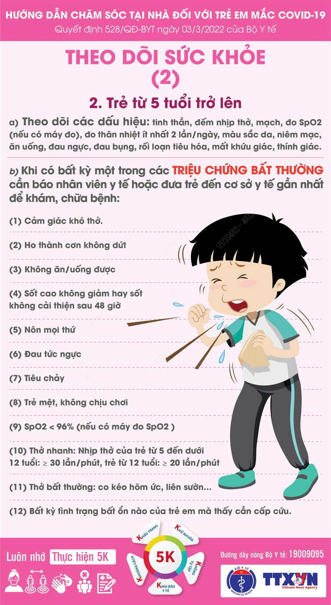 Chăm sóc tại nhà đối với trẻ em mắc COVID-19: Các vật dụng, thuốc cần thiết, triệu chứng bất thường ở trẻ cần báo ngay cho y tế - Ảnh 4. Chăm sóc tại nhà đối với trẻ em mắc COVID-19: Các vật dụng, thuốc cần thiết, triệu chứng bất thường ở trẻ cần báo ngay cho y tế - Ảnh 4.