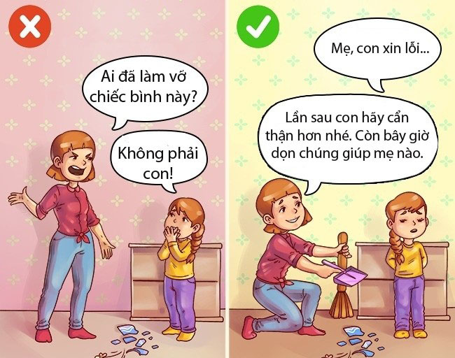 7 thói xấu trẻ hay mắc phải 7 thói xấu trẻ hay mắc phải
