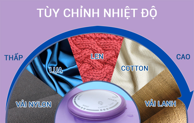 Xem biểu tượng trên nhãn của quần áo Xem biểu tượng trên nhãn của quần áo